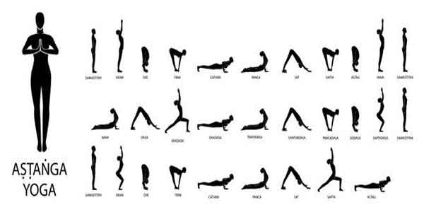 Primary Series in Ashtanga Yoga